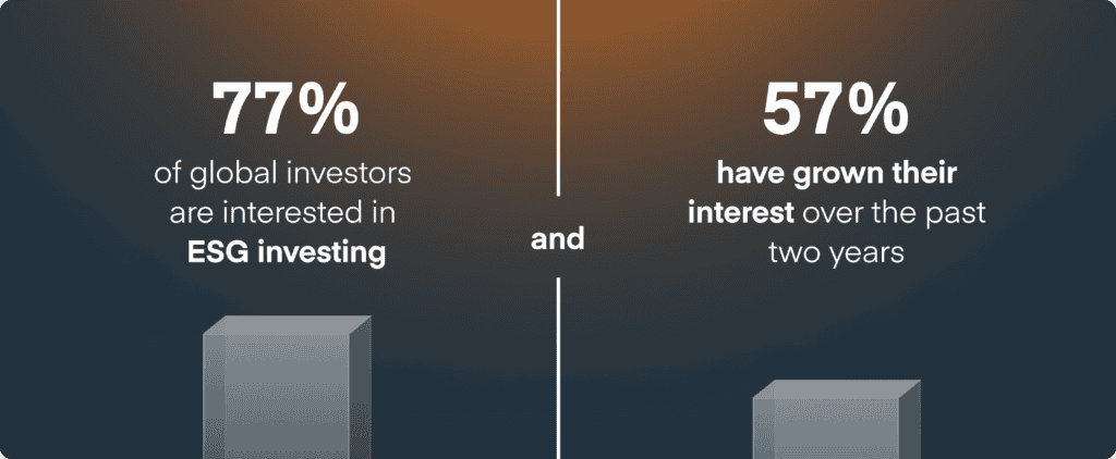 ESG as future investment trend