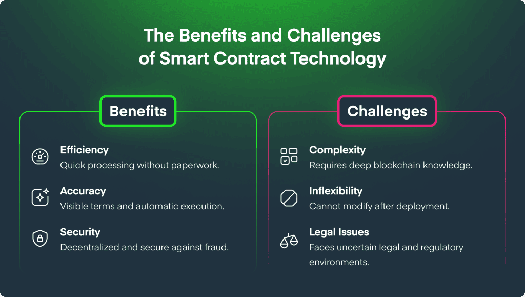 benefits of smart contracts