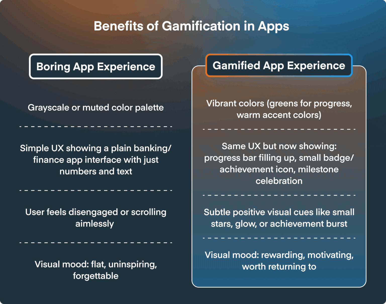 What Gamification Applications Really Look Like - Vacuumlabs