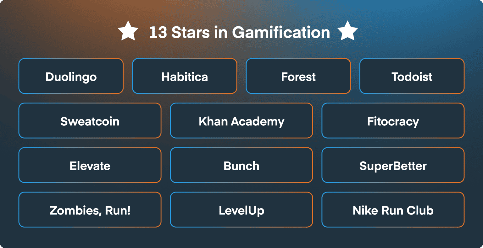 What Gamification Applications Really Look Like - Vacuumlabs